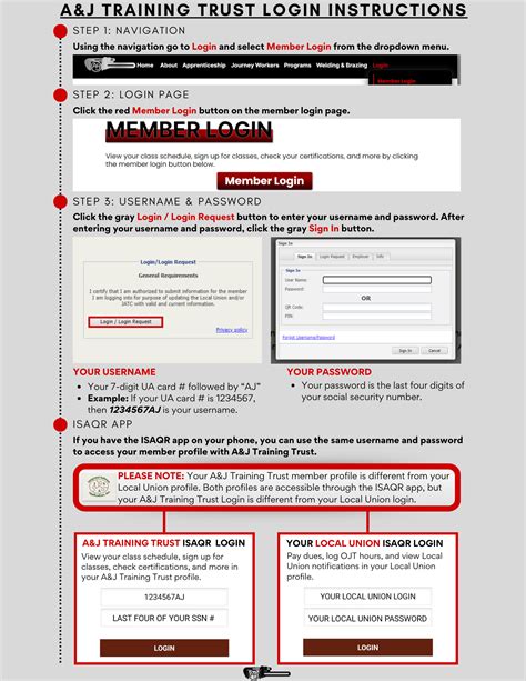 Member Login Instructions .